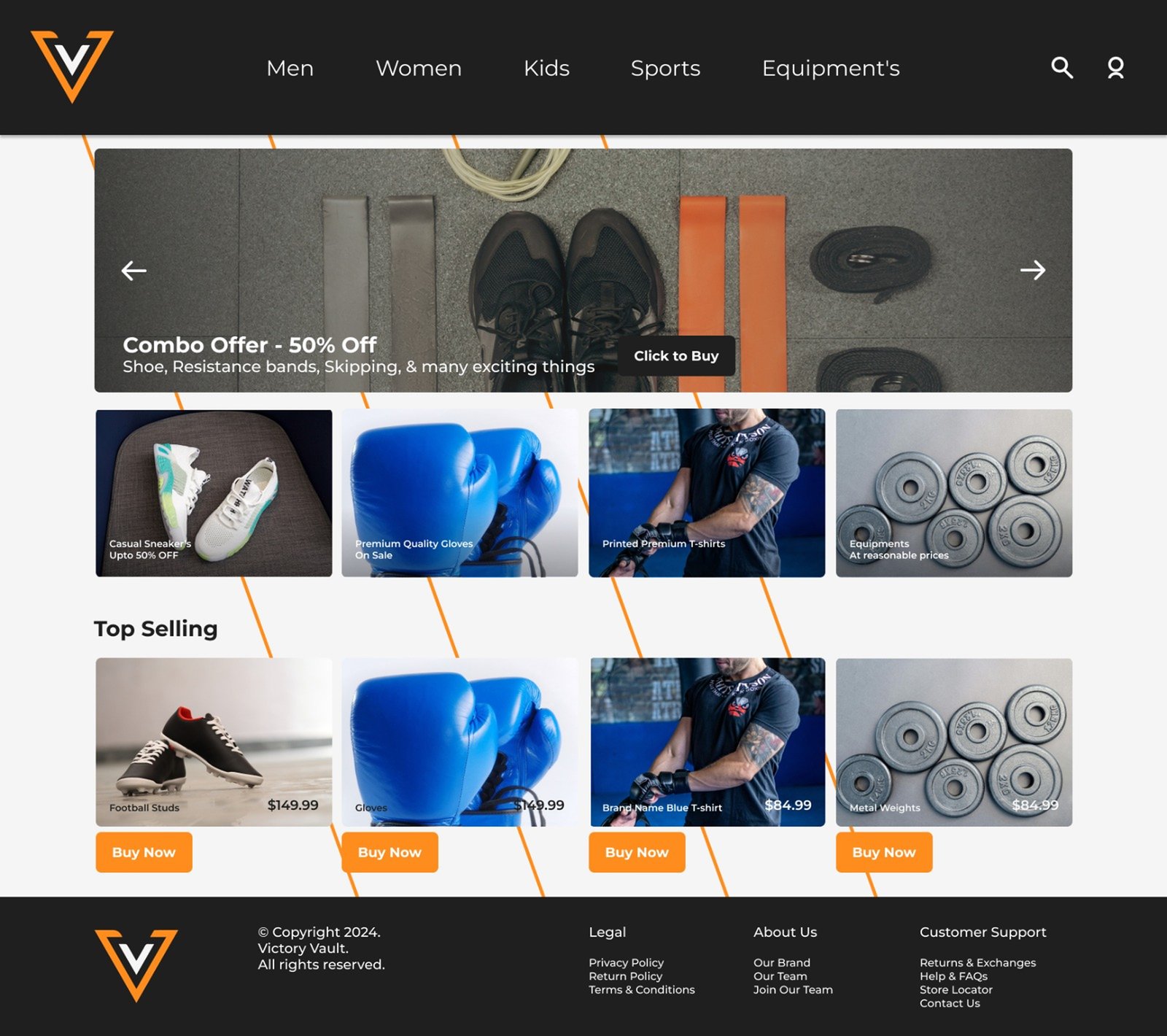 Results Dashboard